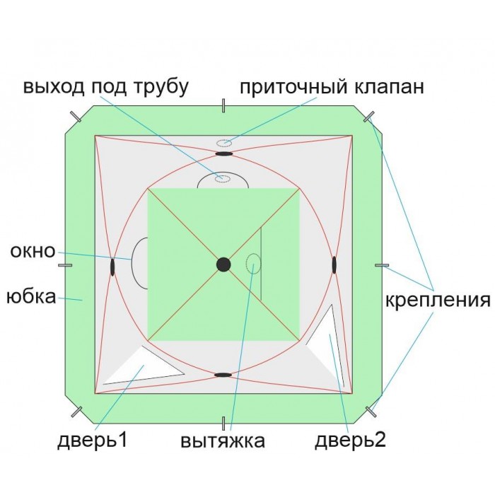 Палатка "Лотос Куб 3 Компакт"