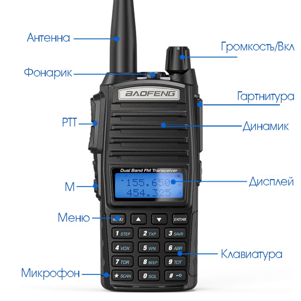 Радиостанция UV-82, 1шт