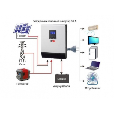 Инвертор солнечный 3000M 24Plus
